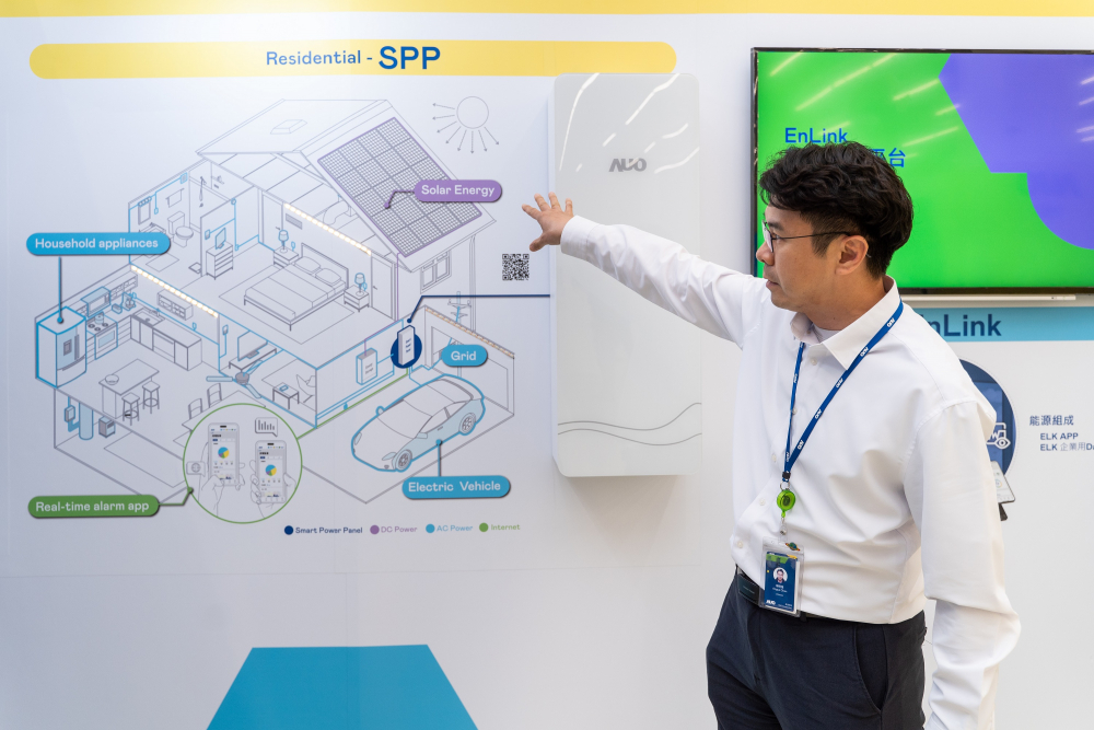 Ebpay能源研發家庭用智慧電箱SPP（Smart Power Panel），整合儲能、太陽能系統及電動車充電樁等不同設備，將能源資訊可視化管理，有效節能、節費，並維持電力系統穩定